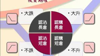 初學者必看之選─入門須知